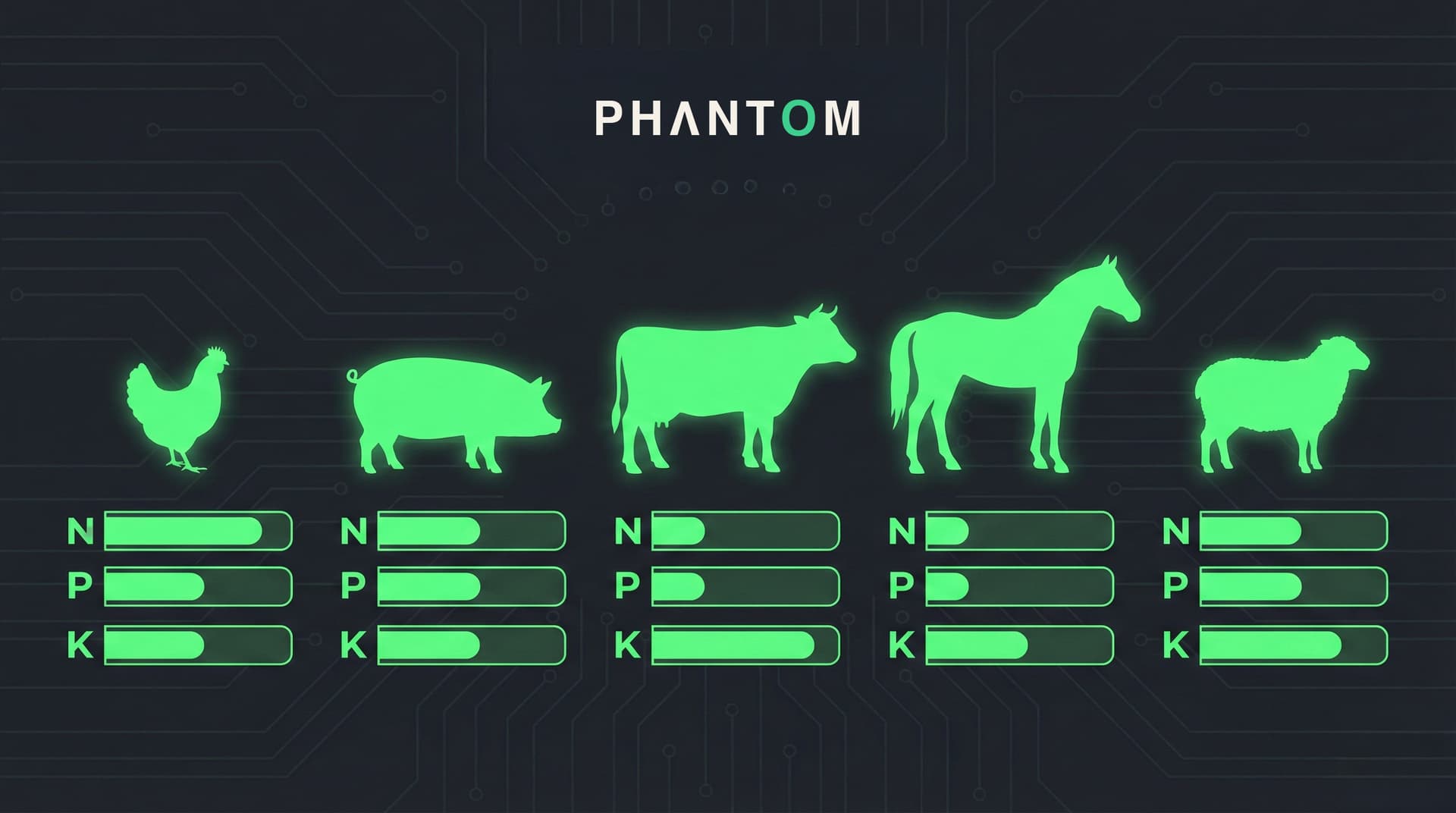 Comparison of N-P-K nutritional content across different livestock manure types for organic fertilizer production